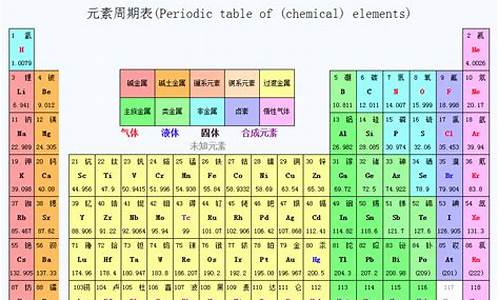 白金属于什么_白金是什么金属元素