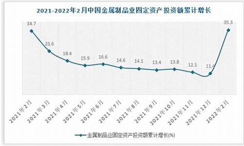 品今贵金属投资有限公司_品今贵金属投资有