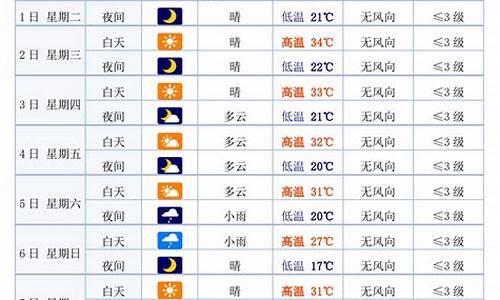 白银天气预报15天查询百度搜索_白银天气