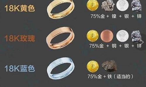 18k白金是750还是950_18k白白