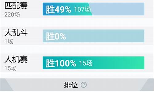 s3白银3定位赢5盘_白银三赢一把给多少胜点