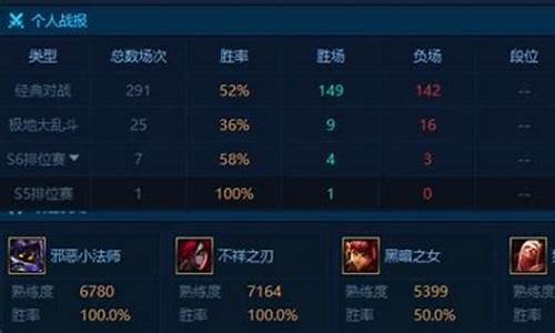 lol白银多少胜点一个段位_lol白银5胜点