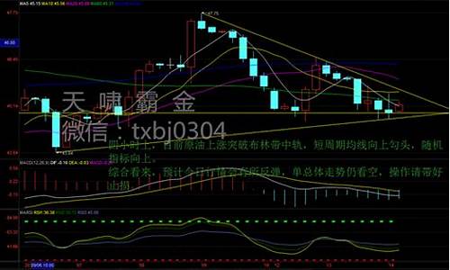 2月14日白银操作建议_白银现货交易时间安排