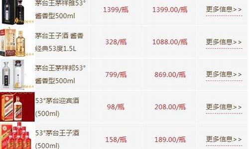 茅台白金酒价格表大全图_茅台白金酒价格表大全