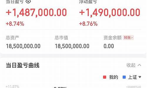 24金贵金属模拟账户_贵金属模拟交易账户