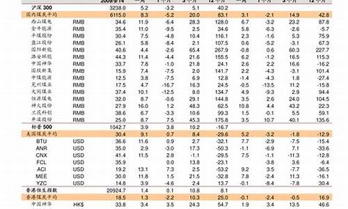 2017年铝合金的价格_07年铝合金价格