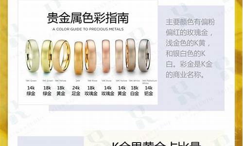 k金和铂金的价格_k金比铂金值钱?