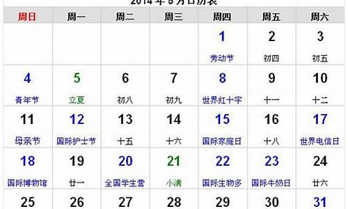 2014年3月5日白银价格_2013白银价格走势