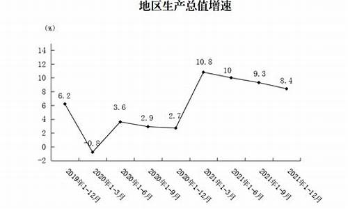 2013年白银市房价_白银市区房价2019年新楼盘