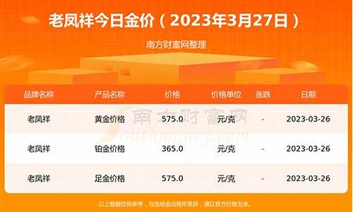 金价实时行情老凤祥_今日金价老凤祥黄金价格