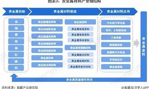 中国贵金属控股有限公司_中州贵金属