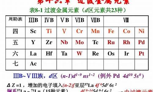 金六福捌号_六福金号贵金属优势