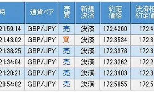 2014年千足金价格多少一克_2013年4月22日千足金价格