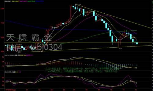 8月16日白银操作_今天白银技术分析