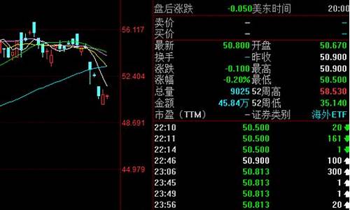 公主岭黄金回收多少钱一克_公主岭贵金属投资公司