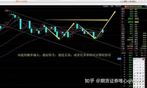 北交贵金属实盘分析_最正宗的北交所概念股