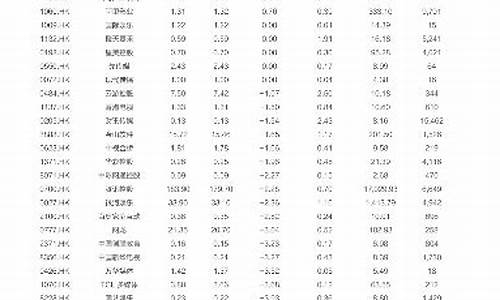 上海白银今日价格_上海白银今日价格走势图