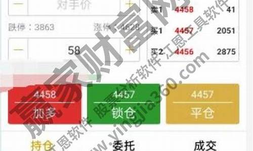 白银td一年持仓费用_td白银持仓过夜费