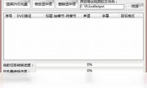 dvd格式转换软件_dvd转换专家白金版注册