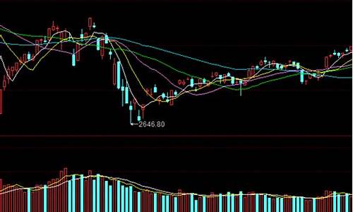 义隆金融贵金属_义隆贵金属黑平台