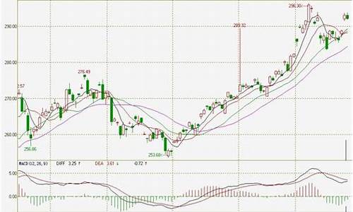 今日上海白银交易价格_上海白银交易所今日金价