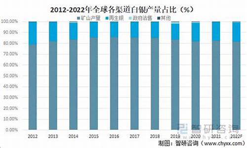 白银矿山挖机价格多少_白银矿山挖机价格