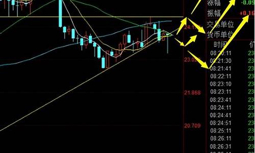 8月16日白银行情_8月16日白银行情分析