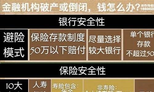 金子都是的,16家曝光_贵金属投资血本无归