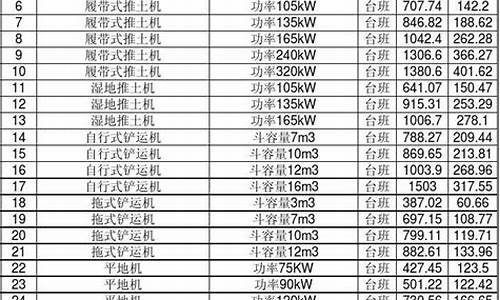 2012年铂金单价_2013年铂金价格走势