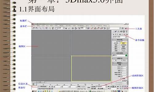 3dmax5白金手册_3d白金材质