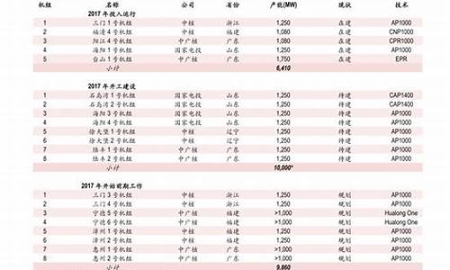 梦金园今日金价查询表多少钱一克_梦金园今日金价查询