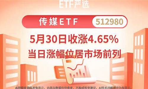 etf白银持仓增加就会涨吗_etf增持白银