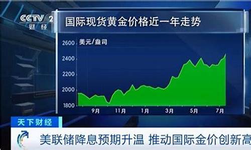 2014年金价会涨吗_2014年底金价多少钱一克