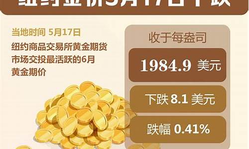 5月17日建行金价_今天建行金价多少钱一克