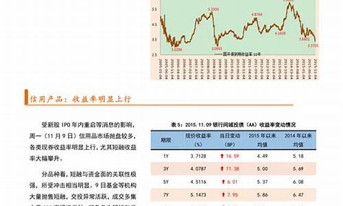 全球金价实时行情多少一 盅司_全球金价实时行情