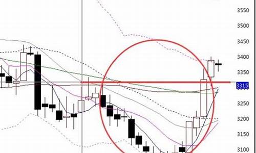 现货白银实时报价_4月24现货白银