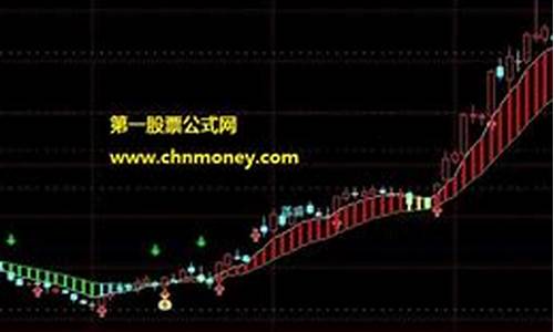 兴业证券拥金多少_兴业证券白金版